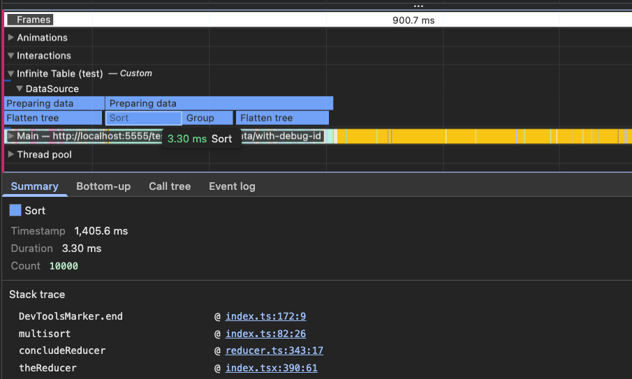 Infinite Table DataGrid custom tracks in Chrome DevTools Performance Profiler